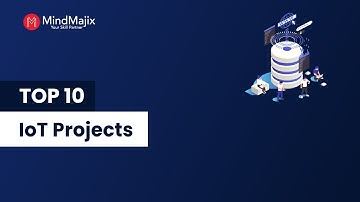 Top 10 IoT Projects 2025 | Useful IoT Projects | Applications of IoT | Best IoT Projects | MindMajix