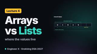 Arrays and Linked Lists: How Data Sits in Memory | Grokking DSA 2027 L4