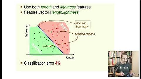Lecture 5  COGS118A Decision boundaries