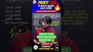 Most Repeated Profit Loss Qn 🔥