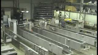 Pro-Pac Services