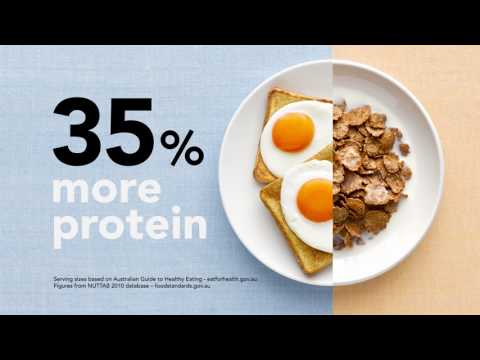 Australian Eggs Breakfast TVC 2017