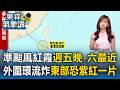準颱風紅霞「週五晚-週六」最近台灣 王淑麗：恐一成颱就發海警」外圍環流炸東半部恐「紫紅一片」【東森氣象讚】