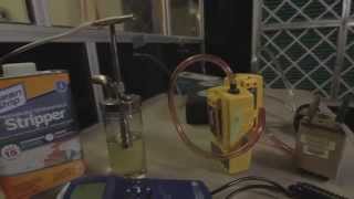 Industrial Hygiene: How to protect workers from everyday hazards