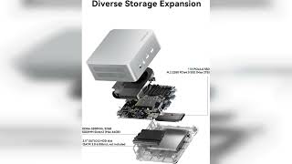 Review Gd90 Mini Pc, 12Th Gen Intel I9-12900Hk14C20T, 32Gb Ddr4 Ram 1Tb Ssd Desktop Mini C...