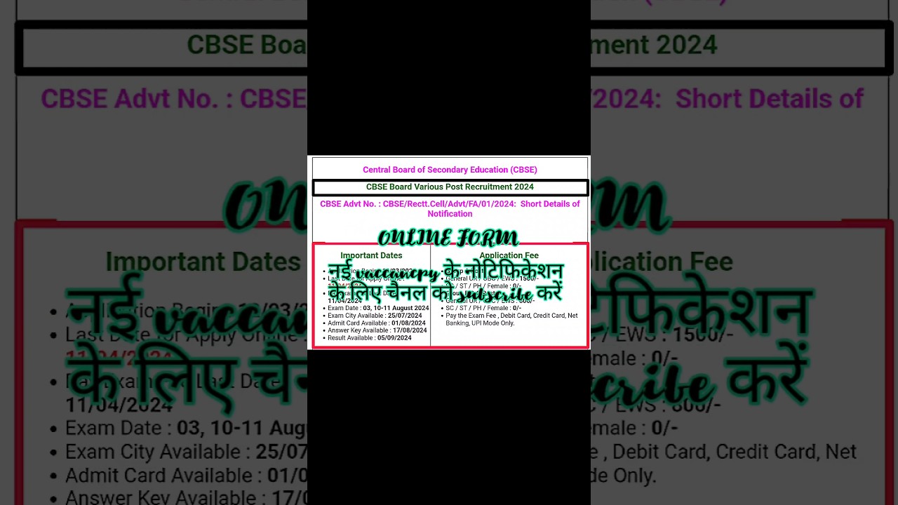 CBSE Group A, B, C Various Post Result Declared