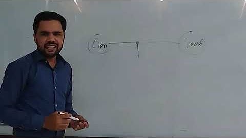 Power system stability improvement using Static Synchronous Compensator (STATCOM) in URDU/HINDI 2019