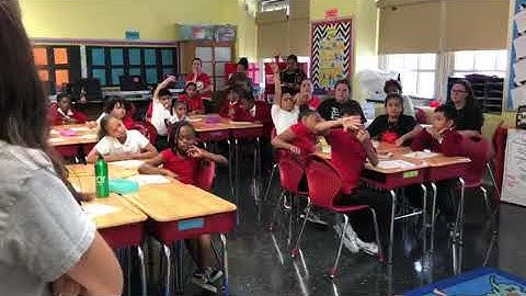 Model Close Reading Lesson PLO