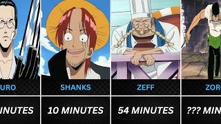 One Piece Screen Time - East Blue Saga (All 62 Characters Ranked)