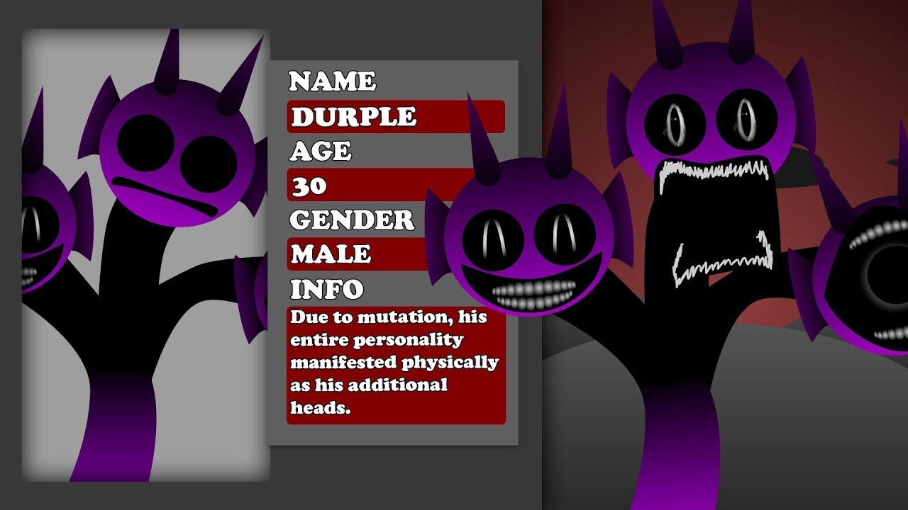 Sprunki Phase 4: Gore Galore More Accurate | ALL Characters Description 