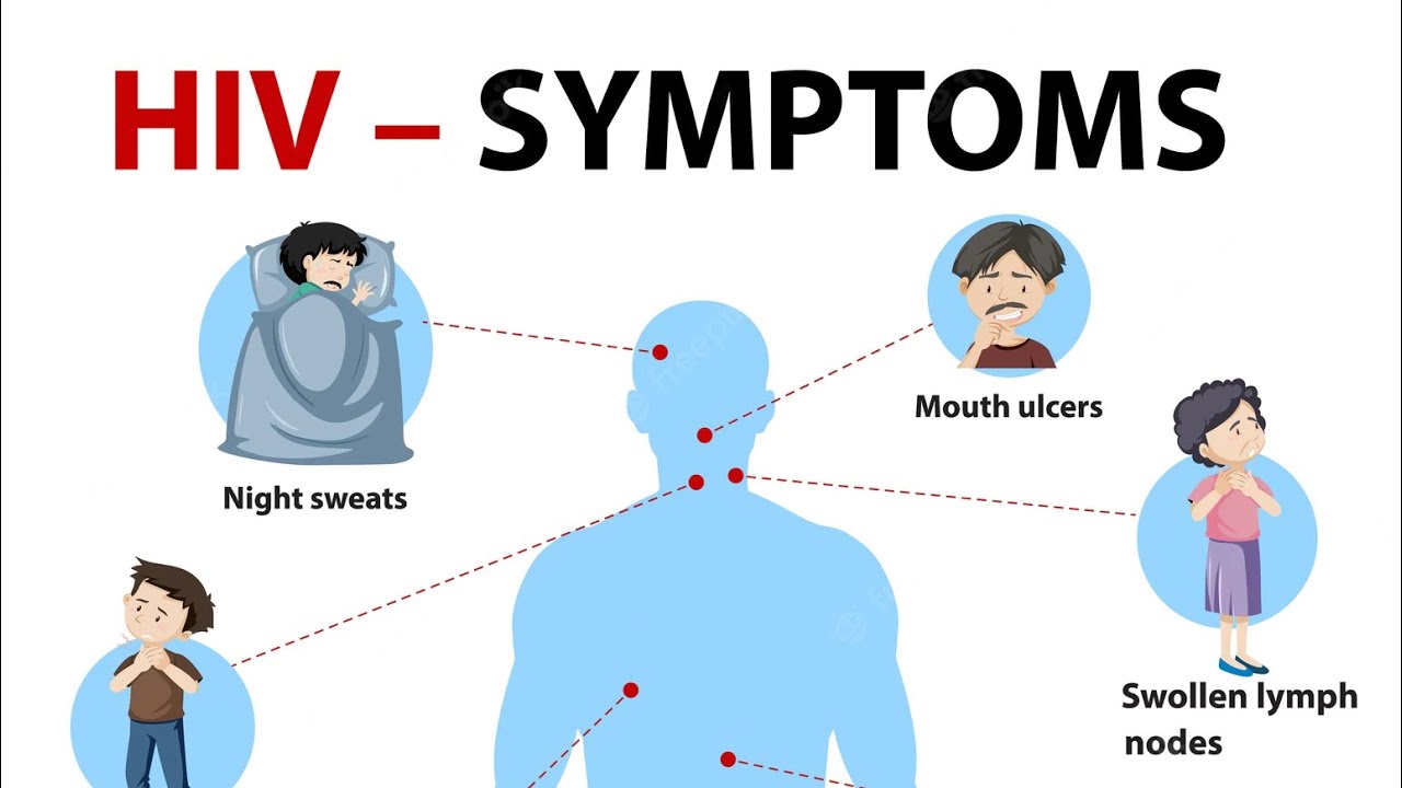 HOW TO CURE HIV/AIDS - YouTube
