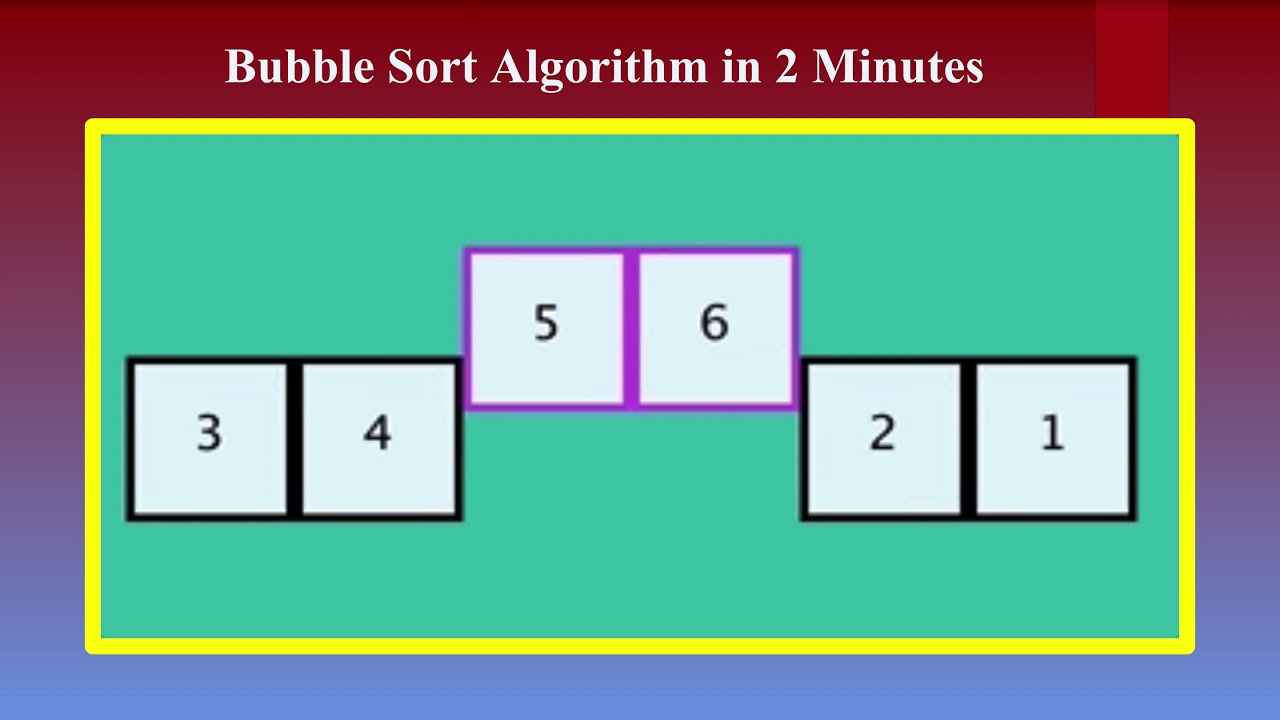 Bubble Sort Demo in Two Minutes (2 minutes) - YouTube