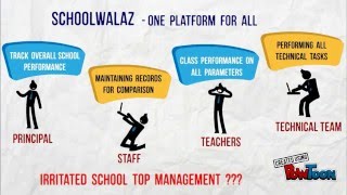 SCHOOLWALAZ : ERP screenshot 5