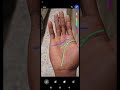 Review Of ISA Abdullahi 25 5 2025 Review Of ISA Abdullahi 25 5 2025