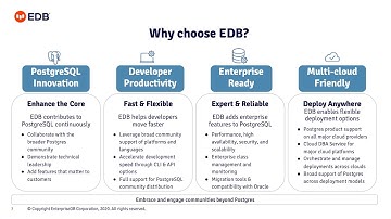 PostgreSQL to Accelerate Innovation