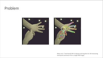 Learning to Disambiguate Strongly Interacting Hands via Probabilistic Per-Pixel Part Segmentation