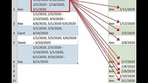 #PowerQuery Challenge - Split multiple date ranges from cells (English VO)