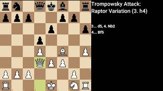 Trompowsky Attack: Raptor Variation (2... Ne4, 3. h4)