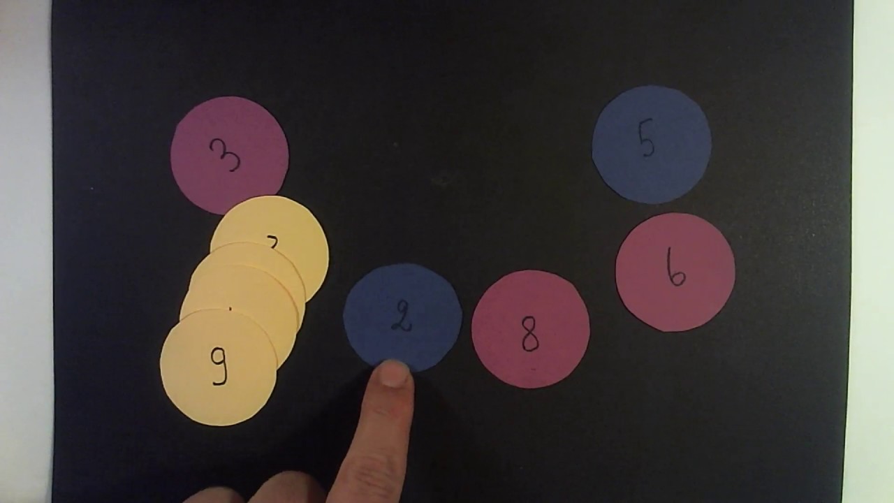 Classes d'équivalence et espace quotient