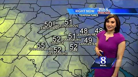 Scattered showers and thunderstorms today