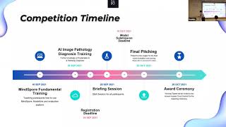 HUAWEI CLOUD - MindSpore Challenge Pathology Diagnosis 2021 (MindSpore Fundamental Training)