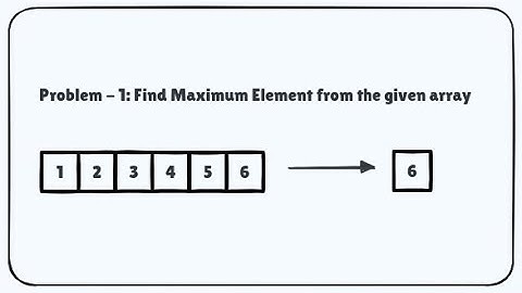 Find Maximum in Array Using Recursion