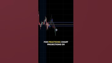 Practice Trade Setups with the Ghost Feed Tool in TradingView #tradingview #chartpractice #trading