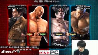2014/05/19 Tekken TAG 2 Knee's Stream 무프리카!