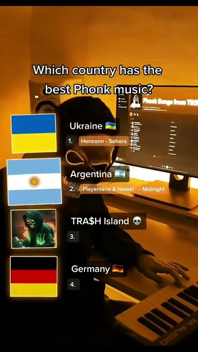 Which Country Has The Best Phonk music ?🤭