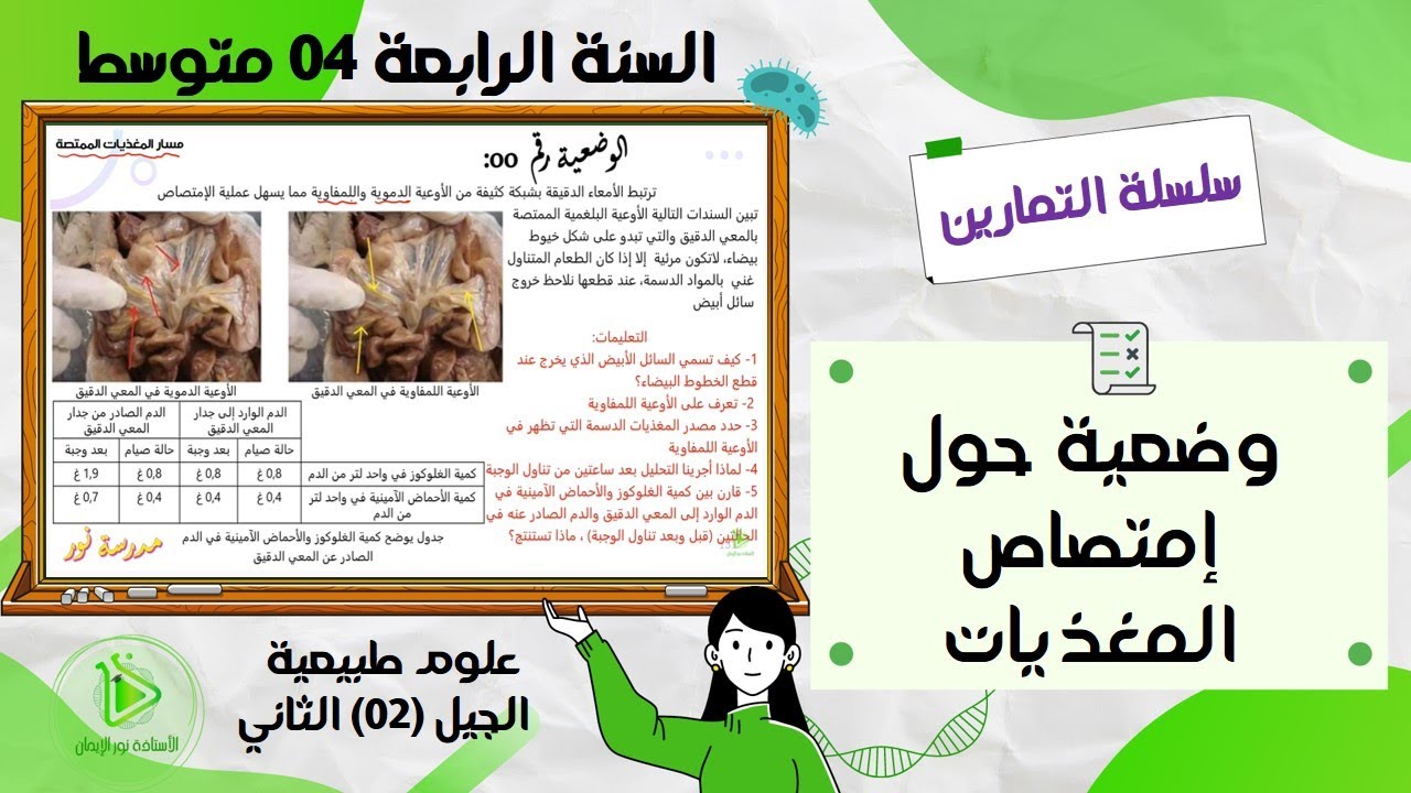 تمرين حول إمتصاص المغذيات علوم طبيعية سنة 04 متوسط