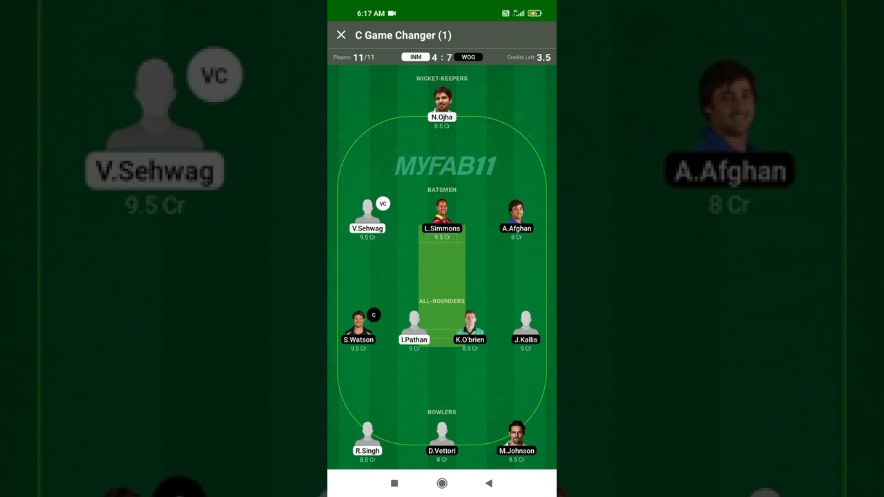 INM VS WOG Dream11 team