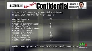 Voglia di Spezia
