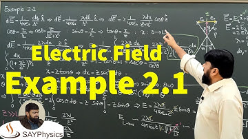 L18.2 Example 2.1 detailed explanation P-I