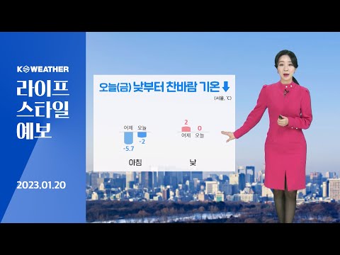 [날씨] 1월20일_오늘(금) 낮부터 기온 뚝↓…연휴 최강 한파