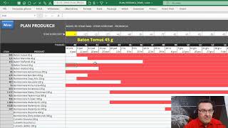 Excel Planowanie Produkcji