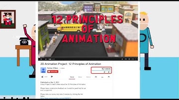 2D Animation Assignment 2