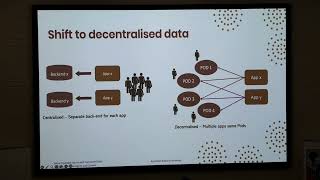 A future of more equitable connected data systems with self-sovereignty and consent - Moore (EO2026)