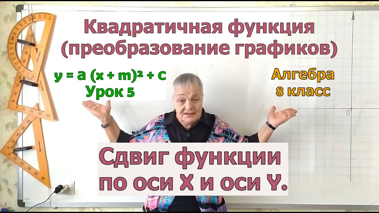 Сдвиг графика квадратичной функции вдоль осей координат. Сдвиг осей ...