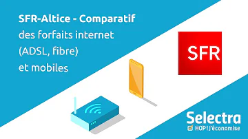 Quelles sont les offres fibre SFR ?