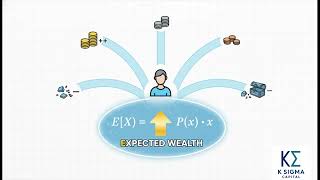 40. Law of Large Numbers - Ergodicity Economics