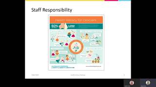 Health Literacy Video 2   Understanding our role in improving health literacy