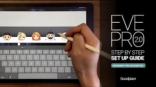 Eve pro 2.0 undated digital planner - step by step - Set up guide - by Goodplanr