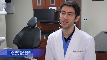 ScanX Digital Imaging System - Featuring Dr. Dadaian