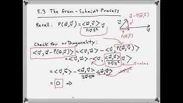 5.3 - The Gram-Schmidt Process