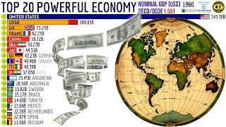 20 крупнейших экономик мира в 2024 году