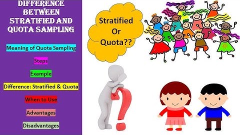 Quota Sampling | Stratified vs. Quota Sampling | Non-probability Sampling (Part-3) | NTA-UGC NET/JRF