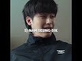 Top 8 strongest character in ONE: High School Heroes#onehighschoolheroes #1millionviews #viral #edit