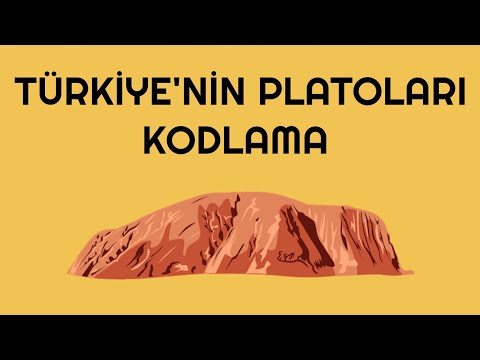 TÜRKİYE'NİN PLATOLARI KODLAMA - 2020 (KPSS-YKS COĞRAFYA)