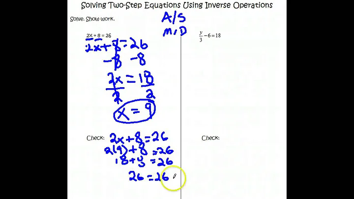 Solving 2-Step Equations Wigand