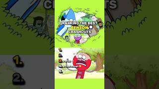 Best BENSON Crashouts #shorts #regularshow #crashout #memes #tvshow #funny #bestof #top5 #zyxabc